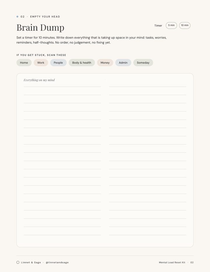 Brain dump page from the Mental Load Reset Kit